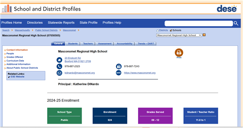 2024 HS School Profile